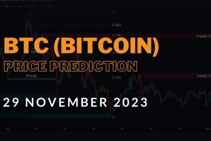 btc bitcoin price prediction 29-11-2023