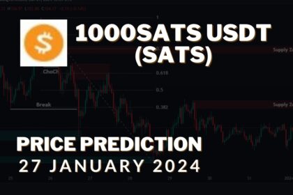 1000SATS USDT - Sats price prediction