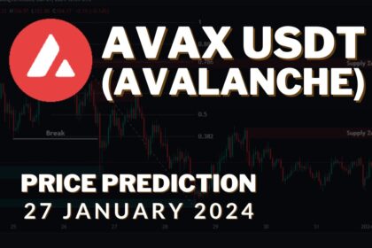 Avalanche (AVAX USDT) Technical Analysis 27 Jan 2024