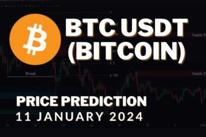 Bitcoin (BTC USDT) Price Prediction & Technical Analysis 11 Jan 2024