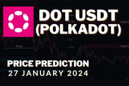 Polkadot (DOT USDT) Technical Analysis 27 Jan 2024