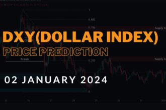 DXY U.S. Dollar Index Technical Analysis and price prediction