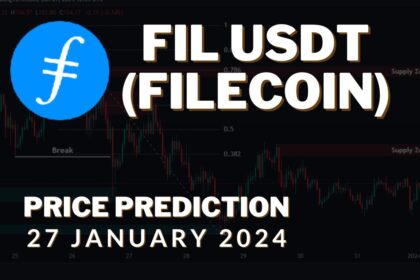 Filecoin (FIL USDT) Technical Analysis 27 Jan 2024