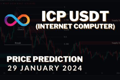 Internet Computer Things (ICP USDT) Technical Analysis 29 Jan 2024