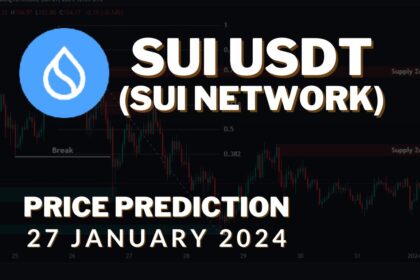 Sui Network (SUI USDT) Technical Analysis 27 Jan 2024