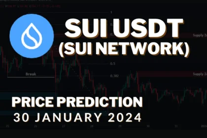 Sui Network (SUI USDT) Technical Analysis 30 Jan 2024