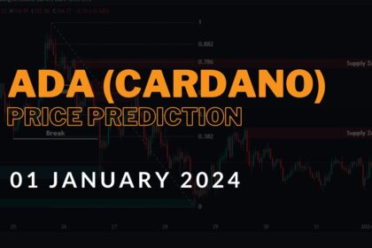 ada cardano price prediction