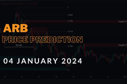 ARB (ARB USDT) Price Prediction & Technical Analysis 04/01/2024