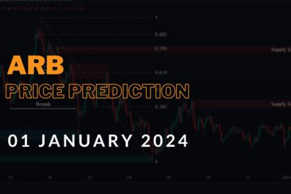 arbitrum arb price prediction