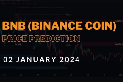 bnb binance coin price prediction