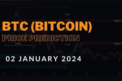 BITCOIN (BTC USDT) Price Prediction & Technical Analysis 02/01/2024