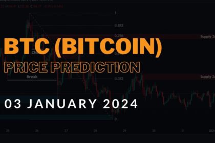 Bitcoin (BTC USDT) Price Prediction & Technical Analysis 03/01/2024
