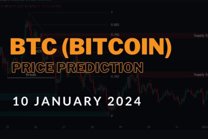 Bitcoin (BTC USDT) Price Prediction & Technical Analysis 10 Jan 2024