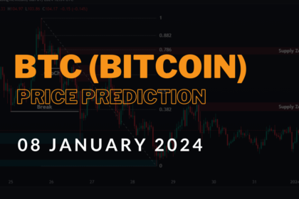 Bitcoin (BTC USDT) Price Prediction & Technical Analysis 08 Jan 2024