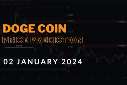 doge coin price prediction