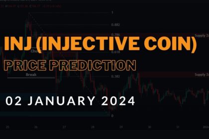 inj-injective-protocol-price-prediction-02-01-2024