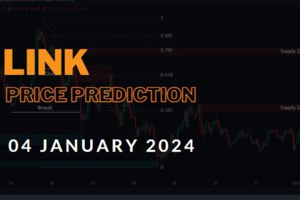 ChainLINK (LINK USDT) Price Prediction & Technical Analysis 04/01/2024