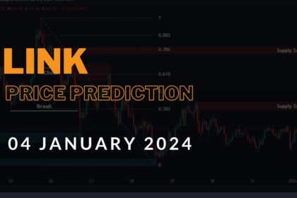 ChainLink (LINK USDT) Price Prediction & Technical Analysis 04 JAN 2024
