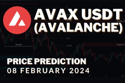 Avalanche (AVAX USDT) Technical Analysis 08 Feb 2024