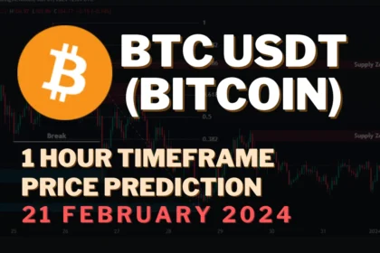 Bitcoin (BTC USDT) 1 Hour Technical Analysis 21 February 2024