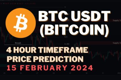 Bitcoin (BTC USDT) 4 Hour Technical Analysis 15 February 2024