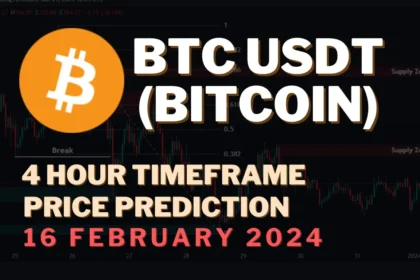 Bitcoin (BTC USDT) 4 Hour Technical Analysis 16 February 2024