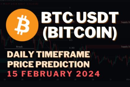 Bitcoin (BTC USDT) Daily Technical Analysis 15 February 2024