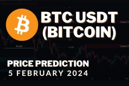 Bitcoin (BTC USDT) Technical Analysis 05 Feb 2024