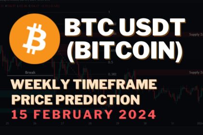 Bitcoin (BTC USDT) Weekly Technical Analysis 15 February 2024