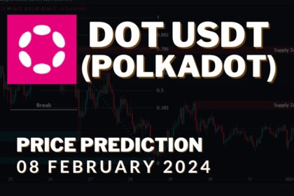 Polkadot (DOT USDT) Technical Analysis 08 Feb 2024