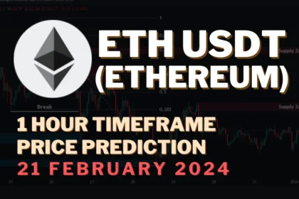 Ethereum (ETH USDT) 1 Hour Technical Analysis 21 February 2024