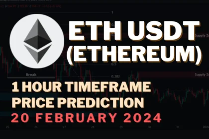 Ethereum (ETH USDT) 1 Hour Technical Analysis 20 February 2024