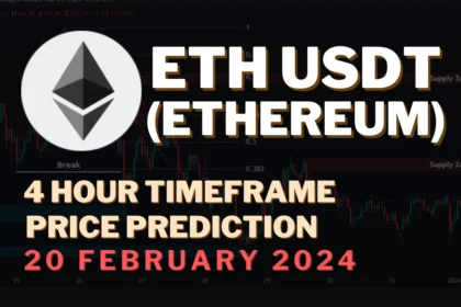 Ethereum (ETH USDT) 4 Hour Technical Analysis 20 February 2024