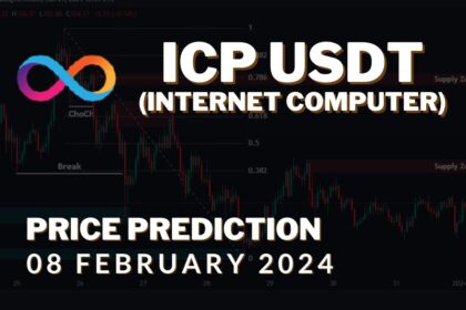 Internet Computer (ICP USDT) Technical Analysis 08 Feb 2024