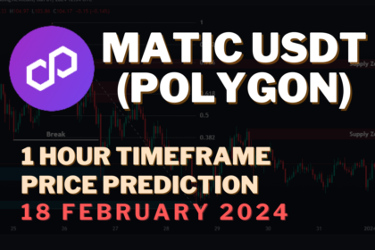 Polygon (MATIC USDT) 1 Hour Technical Analysis 18 February 2024