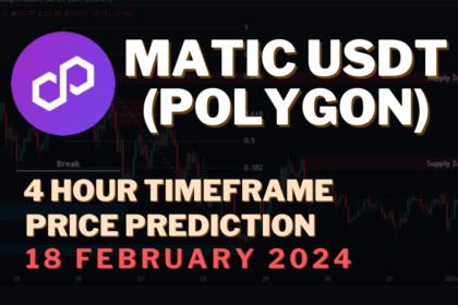 Polygon (MATIC USDT) 4 Hour Technical Analysis 18 February 2024
