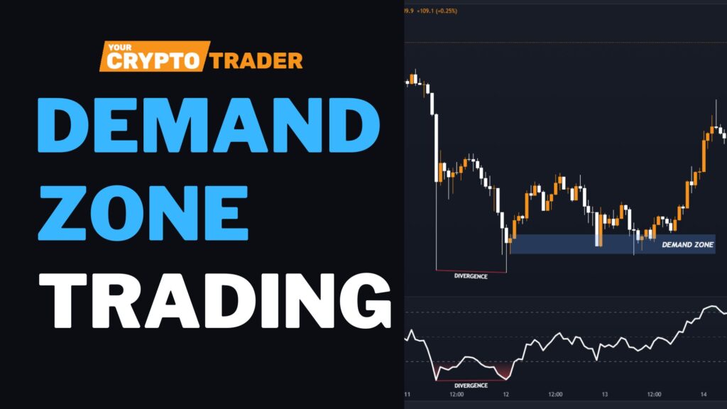 The Power of Demand Zones in Crypto Trading: 2024 Guide to Successful Trading Strategy